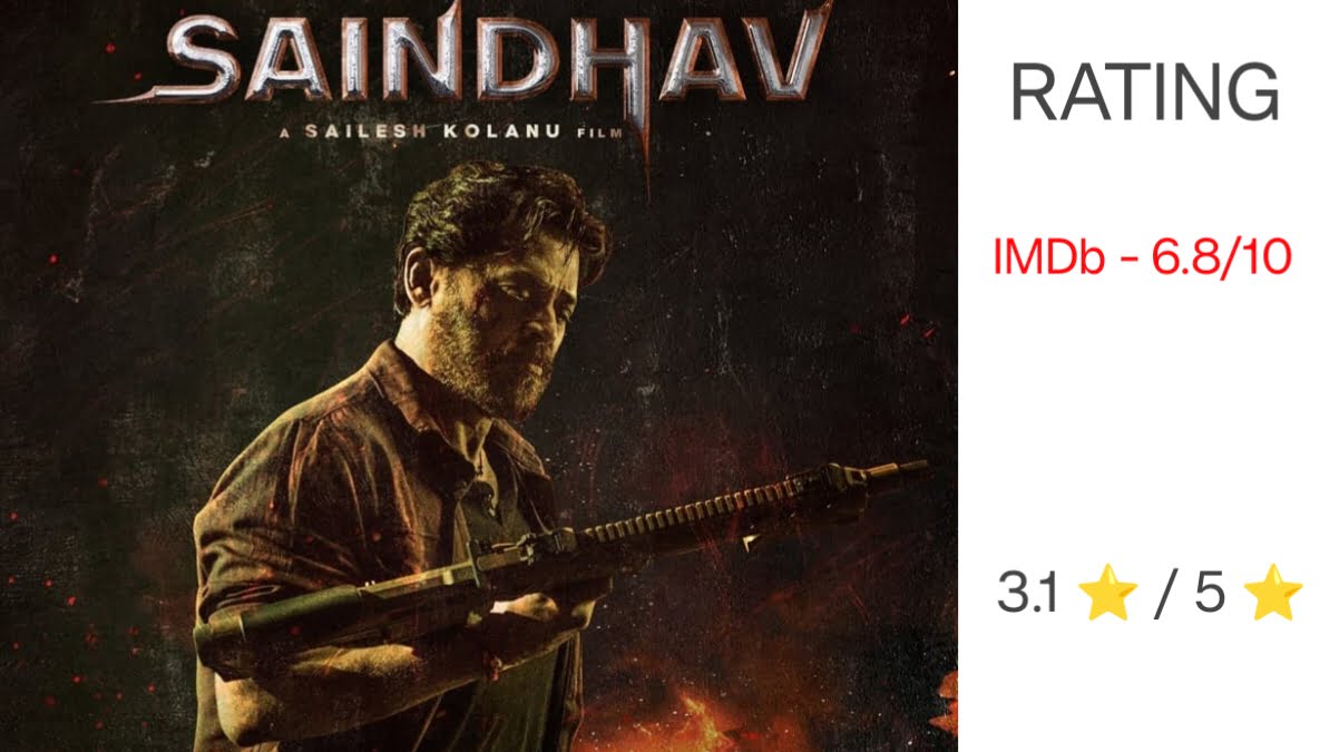 Saindhav Movie Rating
