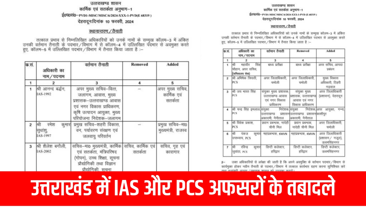 IAS and Pcs officer transfer list 10 February 2024 uttarakhand