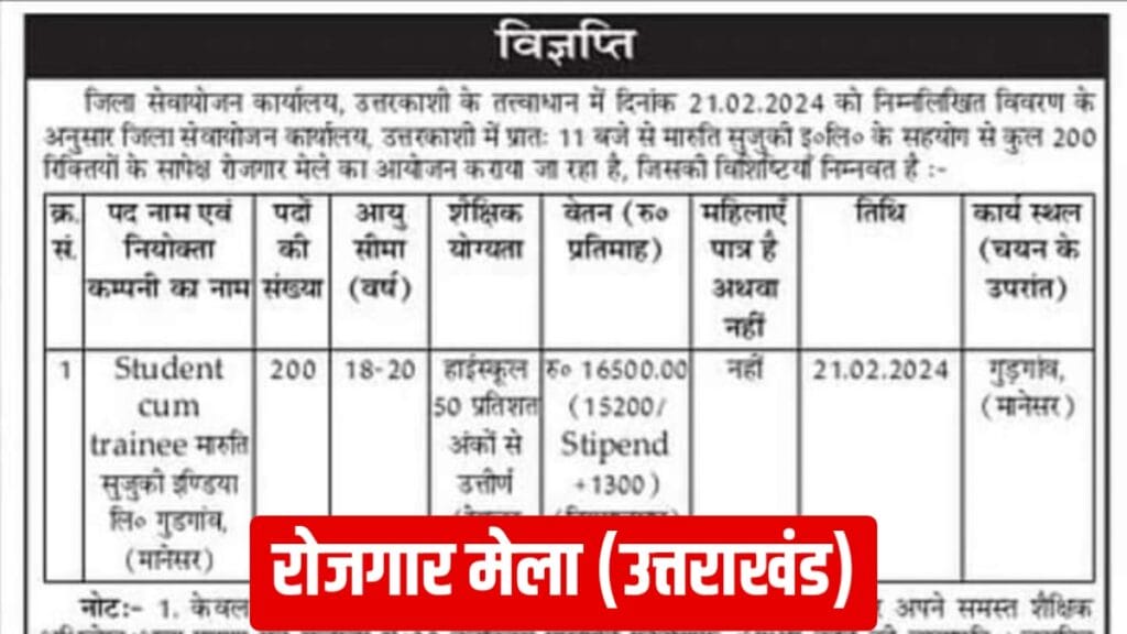 उत्तराखंड में रोजगार मेला आयोजित किया जाएगा