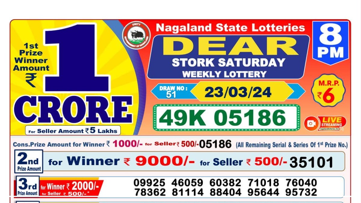 Lottery Sambad LIVE: Today Dear Lottery Result